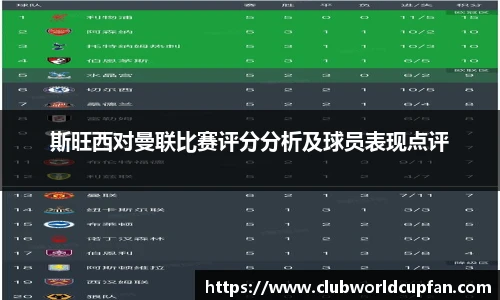 世预赛竞猜